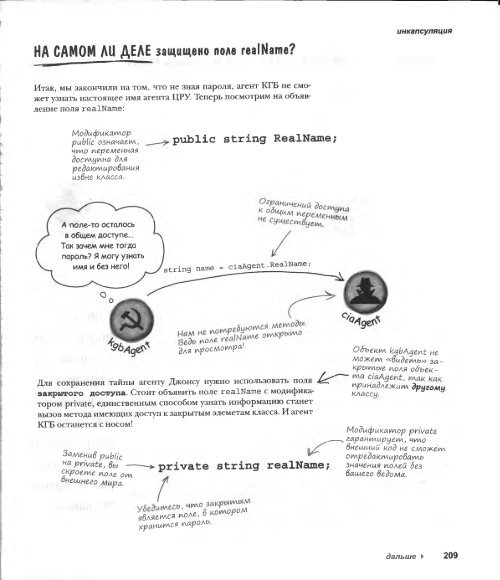 . Стиллмен, Дж. Грин - Изучаем C#, 2-е издание