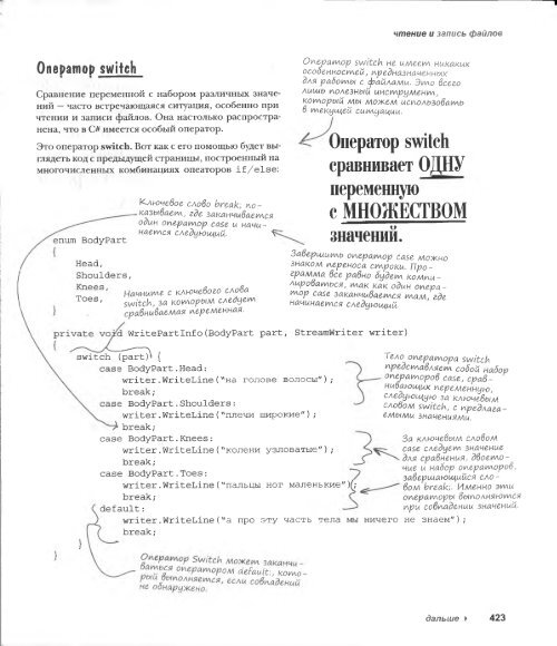 . Стиллмен, Дж. Грин - Изучаем C#, 2-е издание