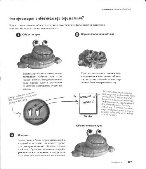 . Стиллмен, Дж. Грин - Изучаем C#, 2-е издание