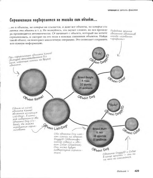 . Стиллмен, Дж. Грин - Изучаем C#, 2-е издание