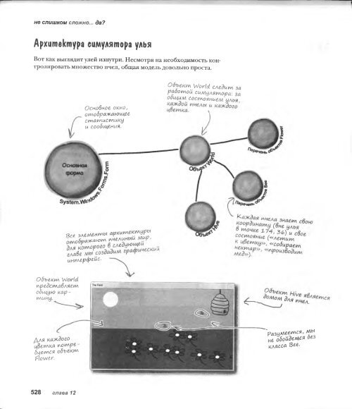 . Стиллмен, Дж. Грин - Изучаем C#, 2-е издание