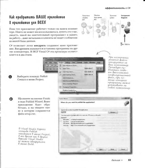 . Стиллмен, Дж. Грин - Изучаем C#, 2-е издание