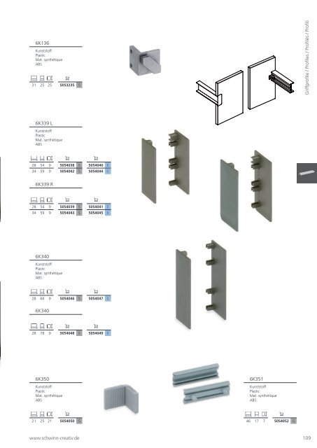 Creativ Kollektion 2015