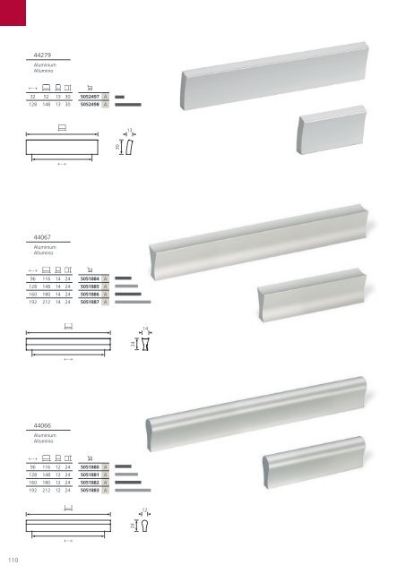 Creativ Kollektion 2015