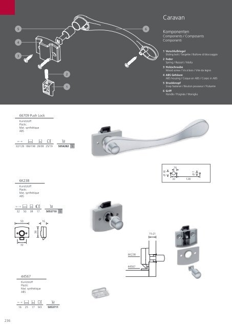 Creativ Kollektion 2015