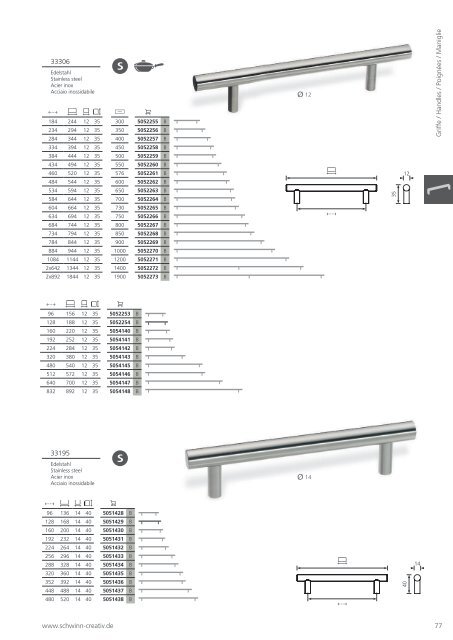 Creativ Kollektion 2015