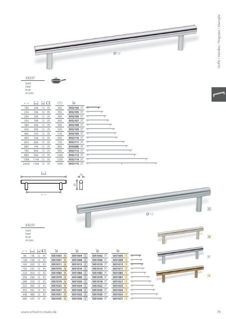 Creativ Kollektion 2015