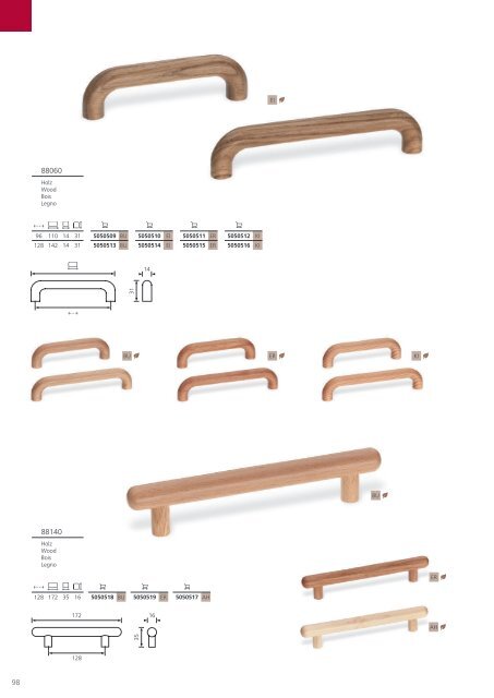 Creativ Kollektion 2015