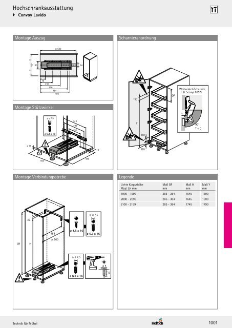 Hettich - Technik und Anwendung Band 2