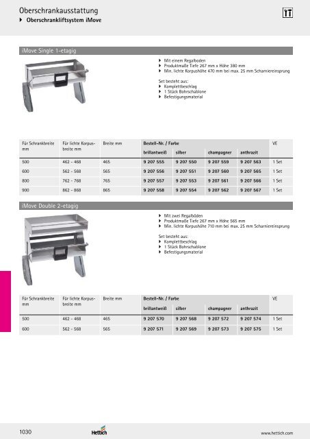 Hettich - Technik und Anwendung Band 2