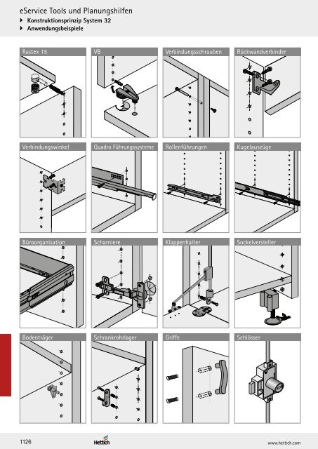 Hettich - Technik und Anwendung Band 2