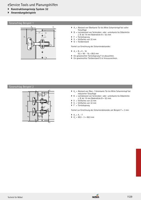 Hettich - Technik und Anwendung Band 2