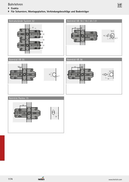 Hettich - Technik und Anwendung Band 2