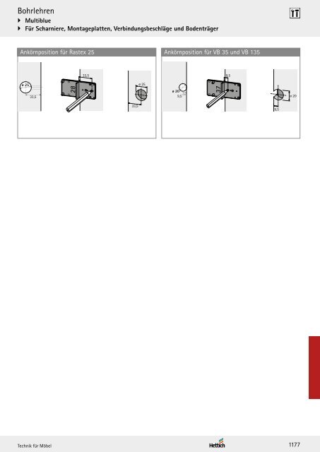 Hettich - Technik und Anwendung Band 2