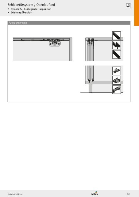 Hettich - Technik und Anwendung Band 2