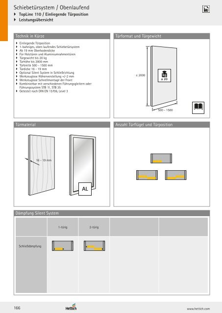 Hettich - Technik und Anwendung Band 2