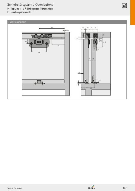 Hettich - Technik und Anwendung Band 2