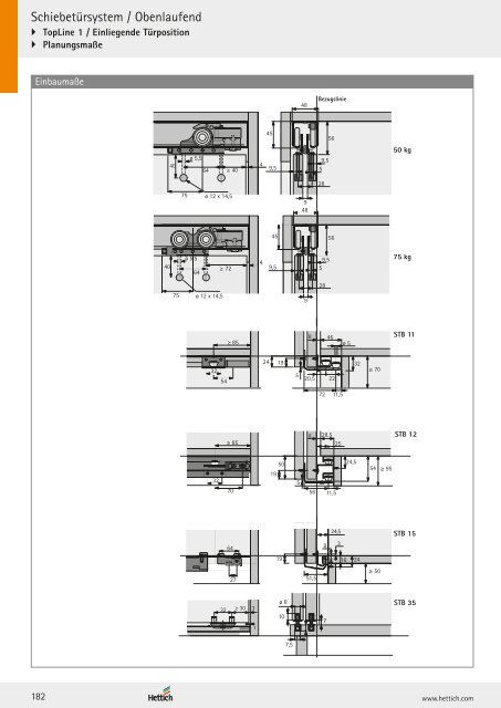 Hettich - Technik und Anwendung Band 2