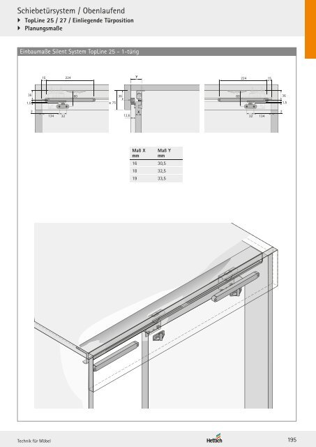 Hettich - Technik und Anwendung Band 2