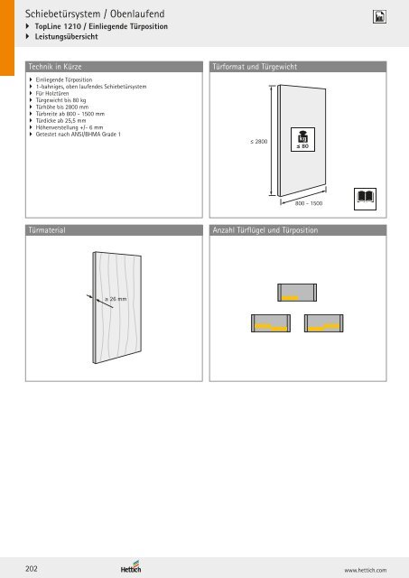 Hettich - Technik und Anwendung Band 2