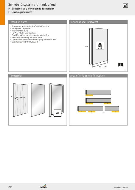 Hettich - Technik und Anwendung Band 2