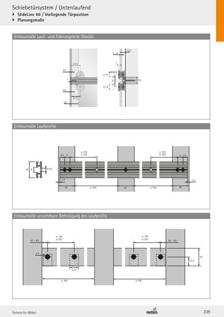 Hettich - Technik und Anwendung Band 2