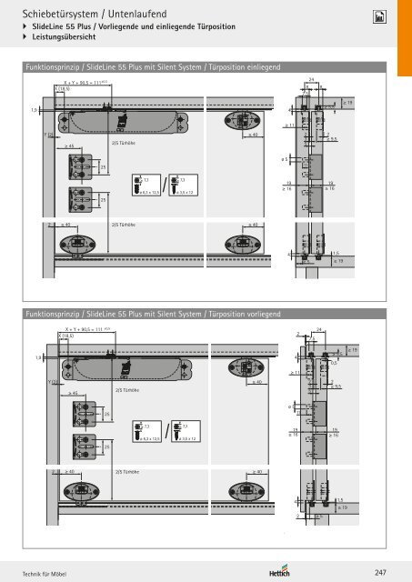 Hettich - Technik und Anwendung Band 2