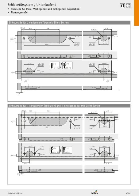 Hettich - Technik und Anwendung Band 2