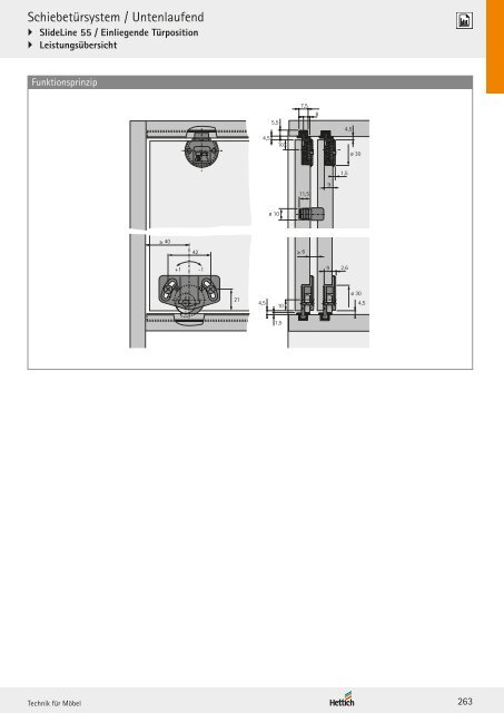 Hettich - Technik und Anwendung Band 2