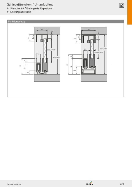 Hettich - Technik und Anwendung Band 2