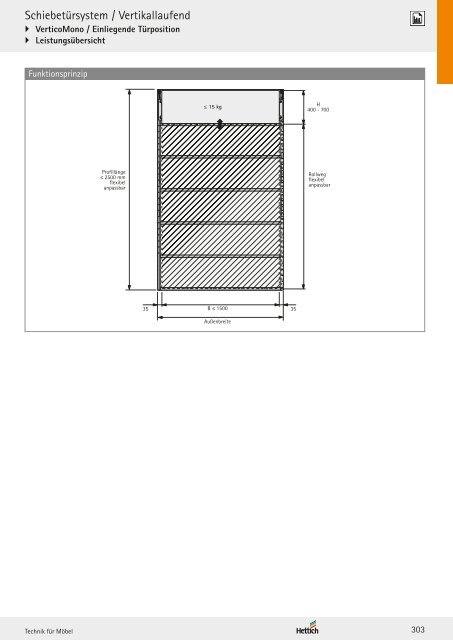 Hettich - Technik und Anwendung Band 2