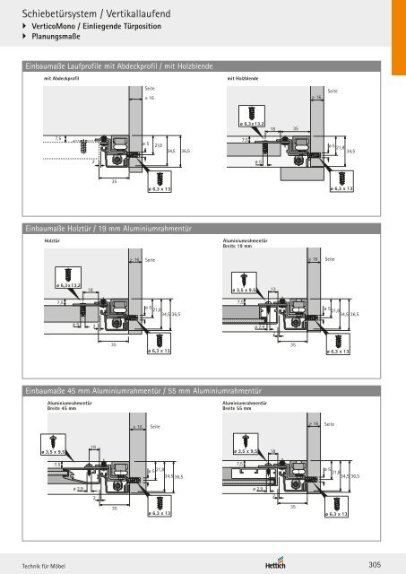 Hettich - Technik und Anwendung Band 2