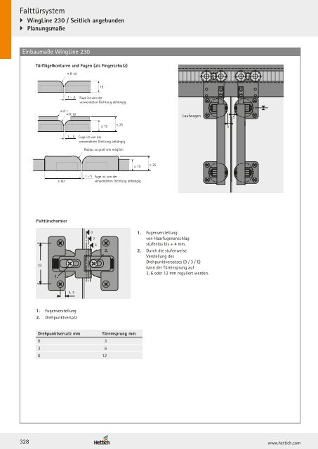 Hettich - Technik und Anwendung Band 2