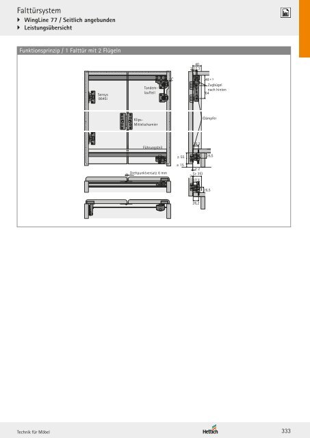 Hettich - Technik und Anwendung Band 2