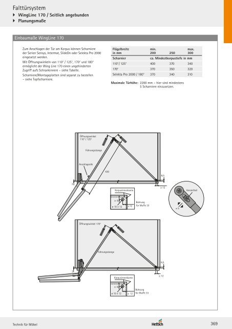 Hettich - Technik und Anwendung Band 2