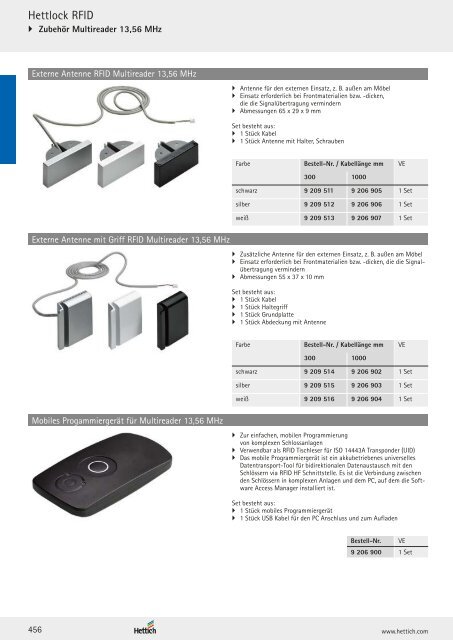 Hettich - Technik und Anwendung Band 2