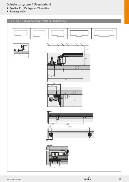 Hettich - Technik und Anwendung Band 2