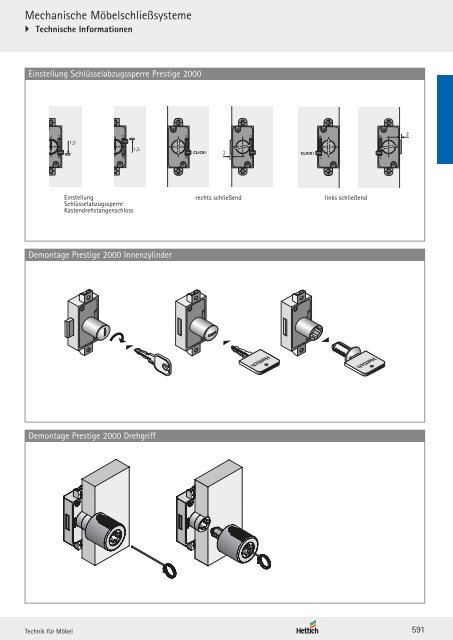 Hettich - Technik und Anwendung Band 2