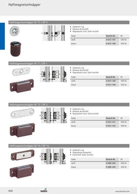 Hettich - Technik und Anwendung Band 2