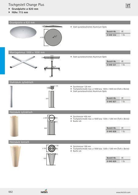 Hettich - Technik und Anwendung Band 2