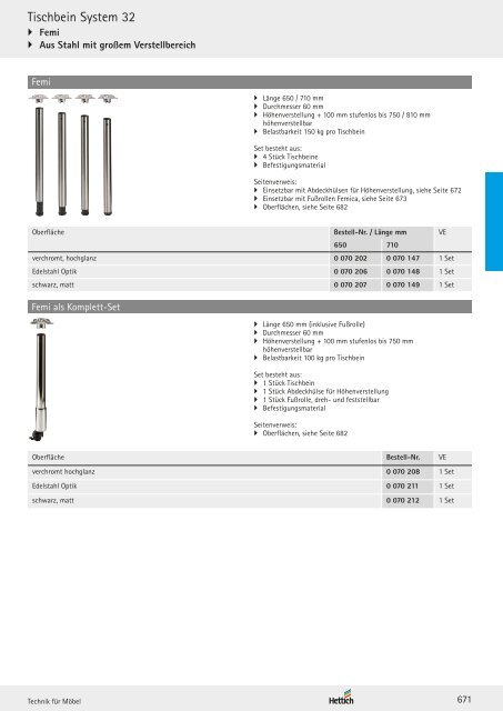 Hettich - Technik und Anwendung Band 2