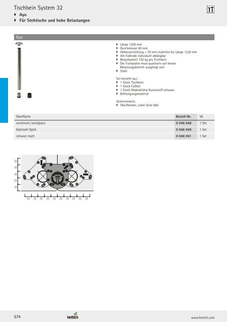 Hettich - Technik und Anwendung Band 2