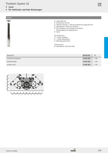 Hettich - Technik und Anwendung Band 2