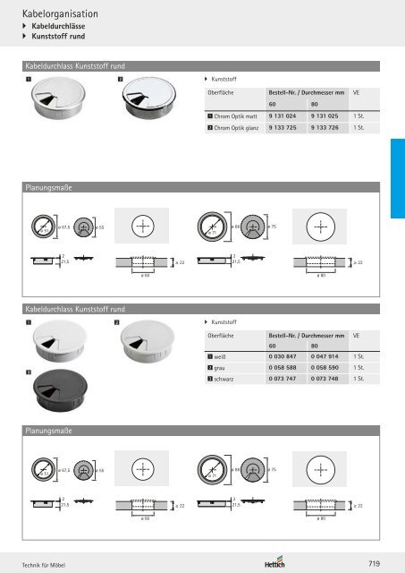 Hettich - Technik und Anwendung Band 2