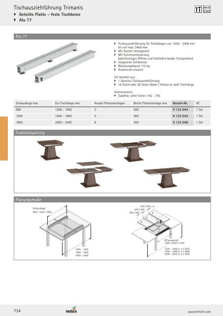 Hettich - Technik und Anwendung Band 2