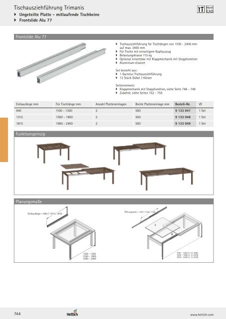 Hettich - Technik und Anwendung Band 2