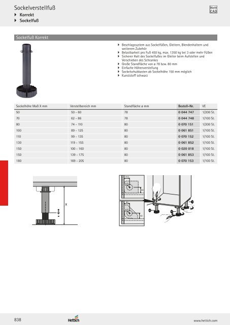 Hettich - Technik und Anwendung Band 2