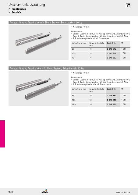 Hettich - Technik und Anwendung Band 2