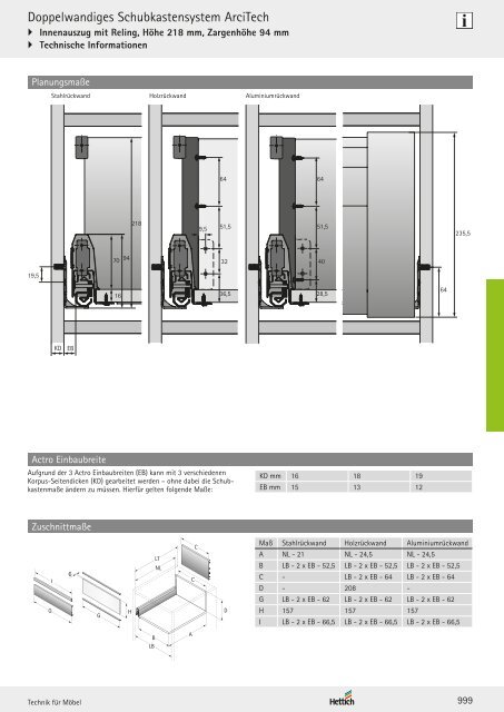 Hettich - Technik und Anwendung Band 1