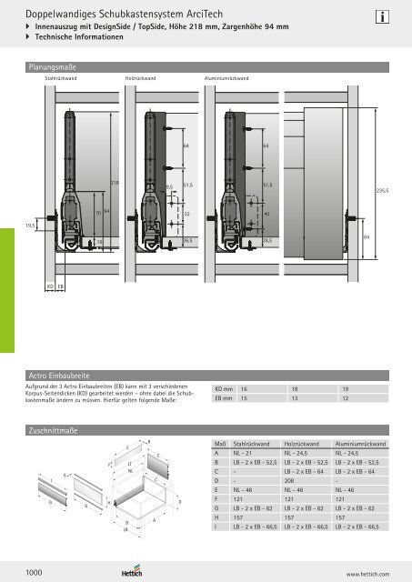 Hettich - Technik und Anwendung Band 1